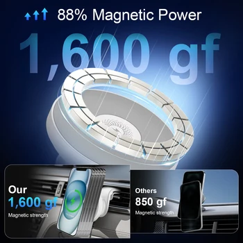 15W Magnetic Car Wireless Chargers Mount Fast Charging Station Dock 360° Adjustable For iPhone17/16/15/14/13 All Android Phones 5