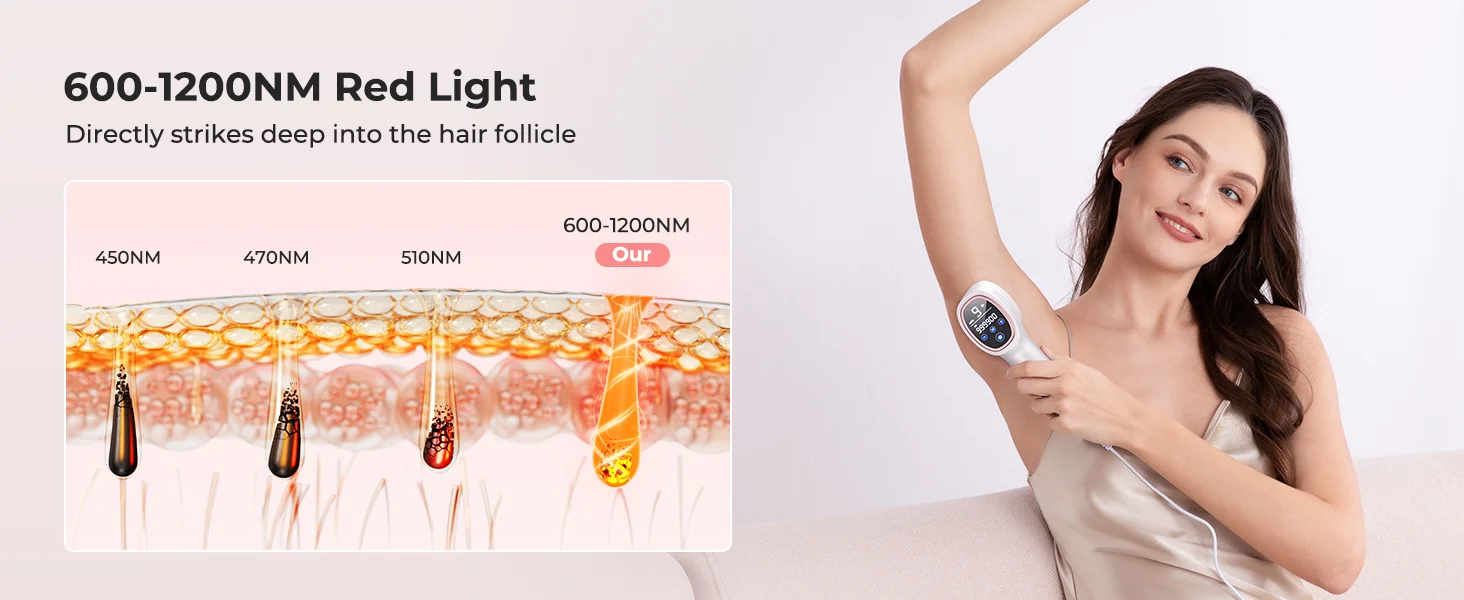 Ipl Laser Hair Removal Device For Face And Body With Ice Cooling_voghion.com