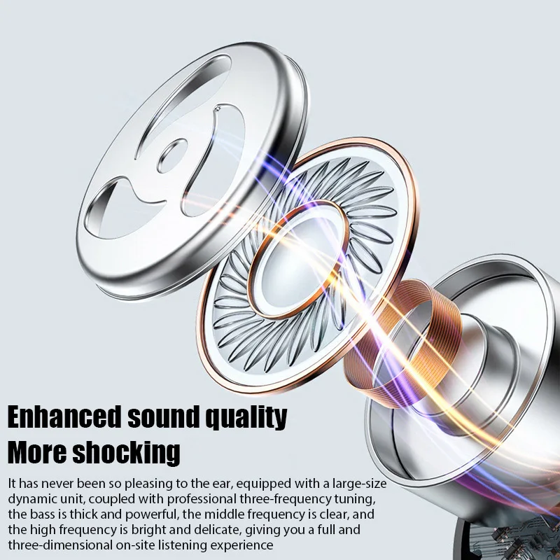 Wireless Headphones Bluetooth 5.0 Earphone TWS Pr4 Sport Headset with Mic HiFi Stereo In-ear Earbuds Noise Reduction Earphones 4