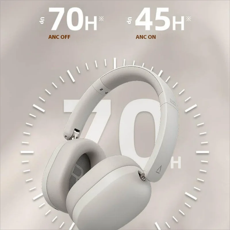 Creative Zen Hybrid Gen2 Wireless Music Headphone Hybrid Active Noise Reduction 360 Surround Sound Custom Sports Gaming Headset 6