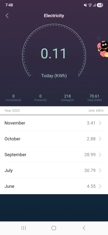 eWelink Smart Socket EU16A/20A Wifi Smart Plug With Power Monitor Smart Life APP Remote Control Support Google Assistant Alexa photo review