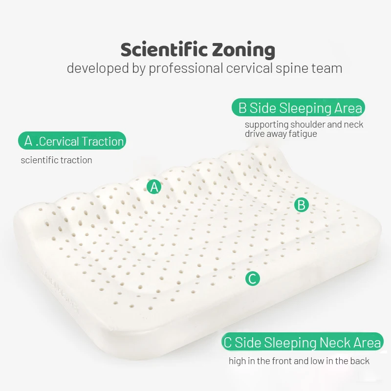 New Natural Latex Pillow with Organic Cotton Cover Standard Size Soft Pressure Relief Neck Pain Relief Bed Pillow for Side Queen 3