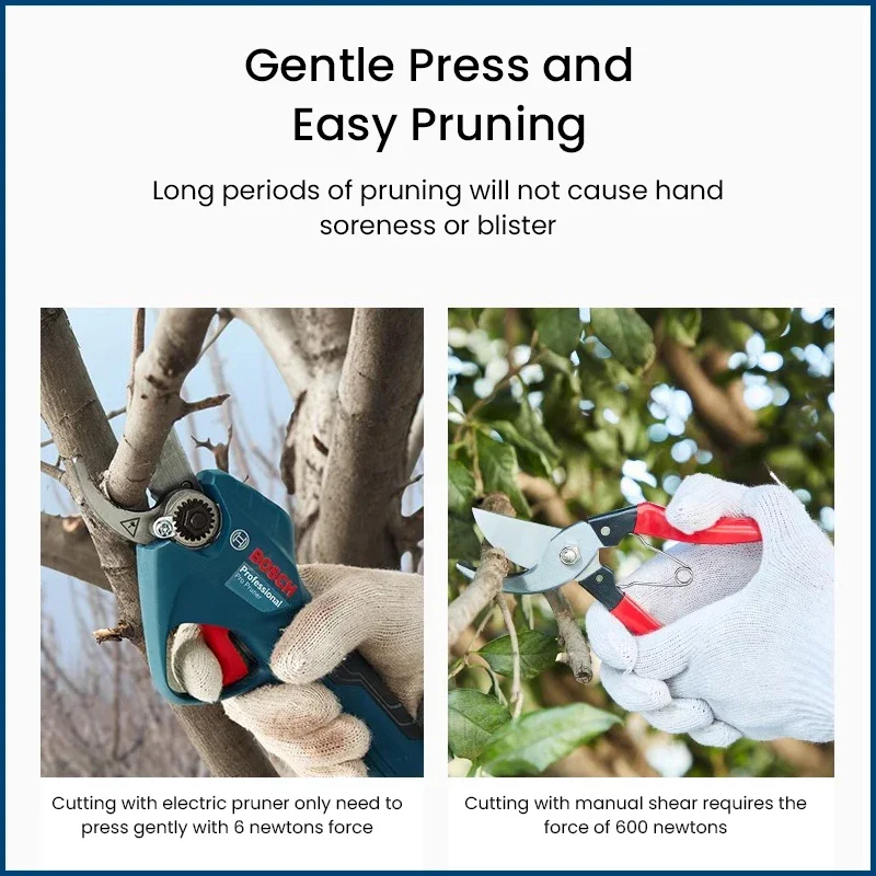 Bosch Cordless Electric Pruning Shears Pro Pruner 12V Brushless Garden Scissors Max 25Mm Tree Branch Pruner Garden Power Tool 3