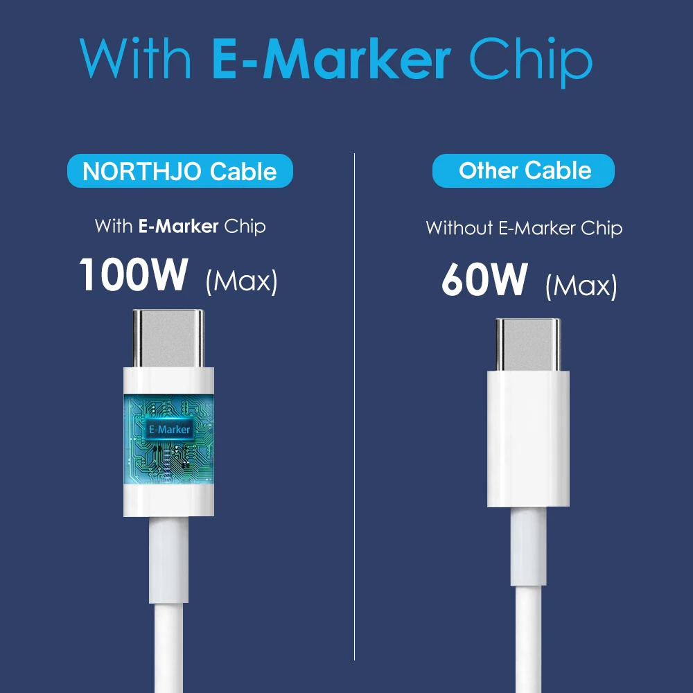 100w 5A USB type C Charger Cable PD Fast Charging Data Line usb type c cable usb charging cable phone charger cable type c charger cable for Laptop MacBook Air iPhone 15 Pro Max IPad Xiaomi Huawei Samsung