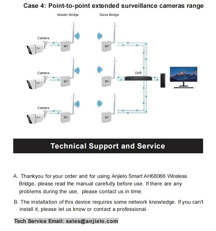 5dBi High Gain Antenna WIFI Halow Wireless Network Bridge Stronger Signal Long D