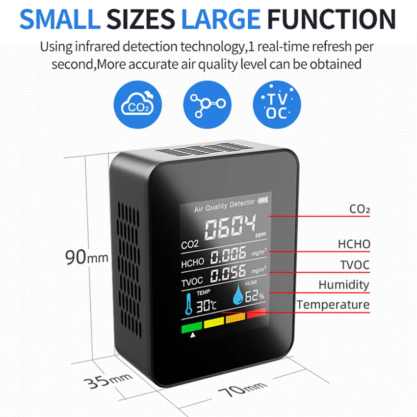 5/3 In 1 WIFI Monitor della qualità dell'aria CO2 HCHO TVOC temperatura umidità sensore di qualità dell'aria rilevatore di anidride carbonica analizzatore di Gas CO2