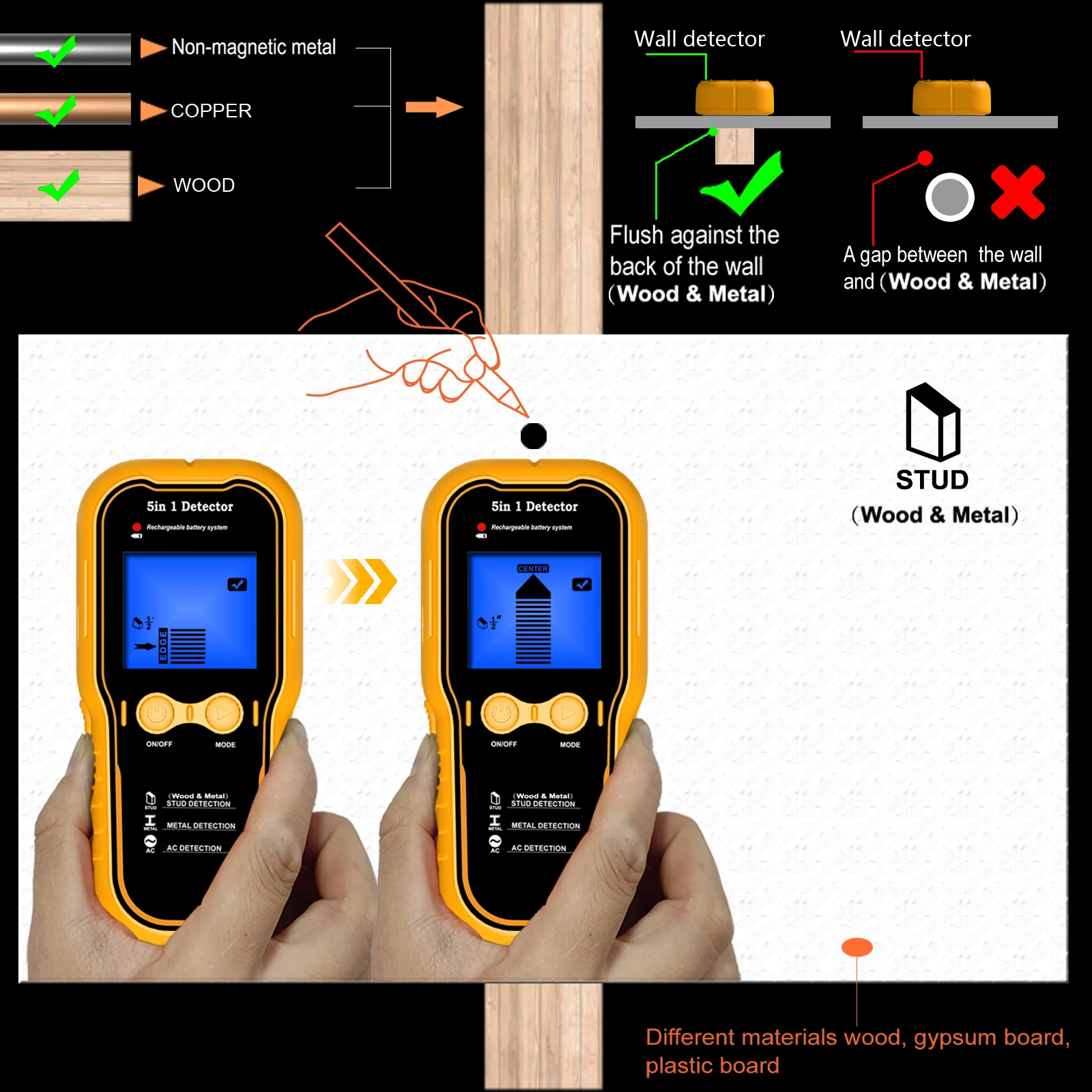 Rilevatore di Montanti 5 in 1, Scanner per Pareti, Rilevatore di Cavi AC, Fili, Legno, Metallo, Tubi, Strumenti di Misurazione Elettronici - immagine 5