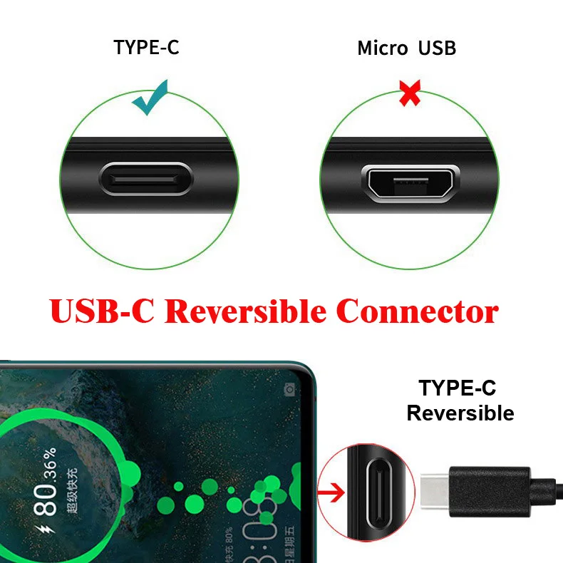 Cablecc USB Type C Male to Female USB-C Cable for Laptop Keyboard Raspberry Pi 4B with On Off Power Switch Button