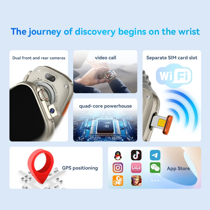HW Ultra 2 Call Smartwatch 5G Android System 4+64GB Dual Camera description image 4