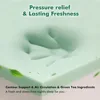 Twin Mattress 8 Inch Green Tea Memory Foam Mattress for Cool Sleep & Pressure Relief, CertiPUR-US Certified Medium Mattresses 4
