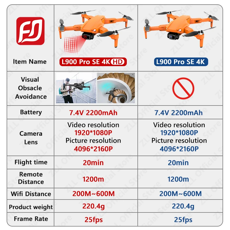 L900 PRO SE 4K HD Dual Camera Drone Visual Obstacle Avoidance Brushless Motor GPS 5G WIFI RC Dron Professional FPV Quadcopter Drone Quadcopter