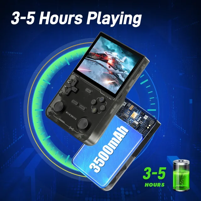 GAMINJA K36 Handheld Game Console – 3.5" IPS, 64GB 5