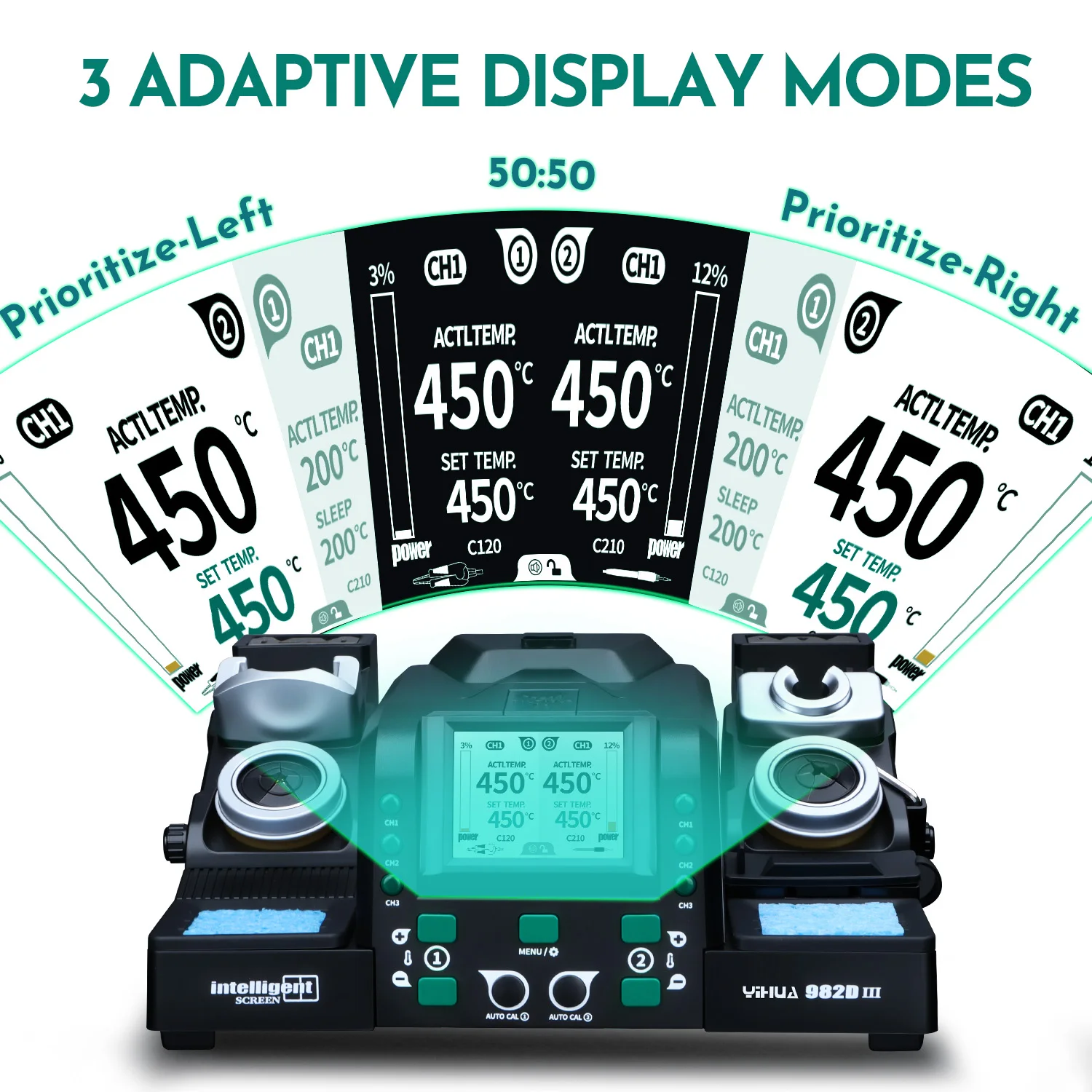 dsc-products