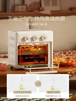 Air Fryer Home New 15L Visualization Multi-function Oven 2-in-1 Air Electric Fryer 2