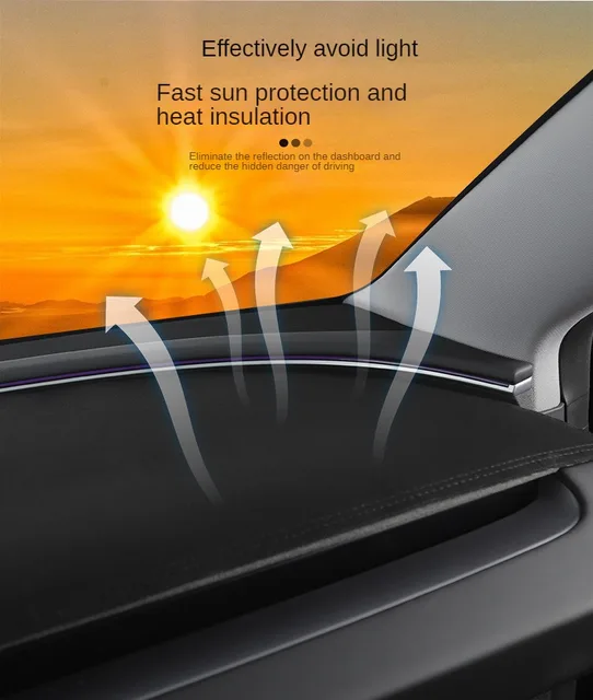 Tappetino Parasole Per Tesla Model 3 Highland 2024 - Copertura Cruscotto Anti-UV E Antiscivolo - Foto 2