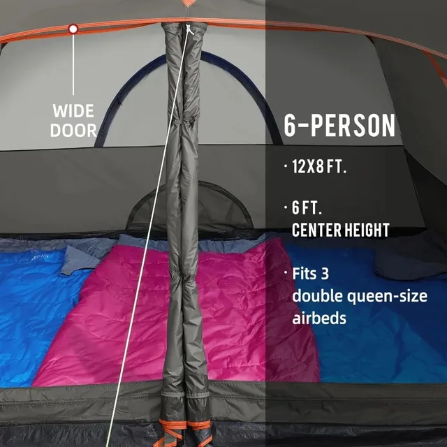 Tents for Camping 3/4/5/6 Person Tent Waterproof Easy Setup Backpacking Tents with Floor Mats Family Tent for Outdoor Hiking 5