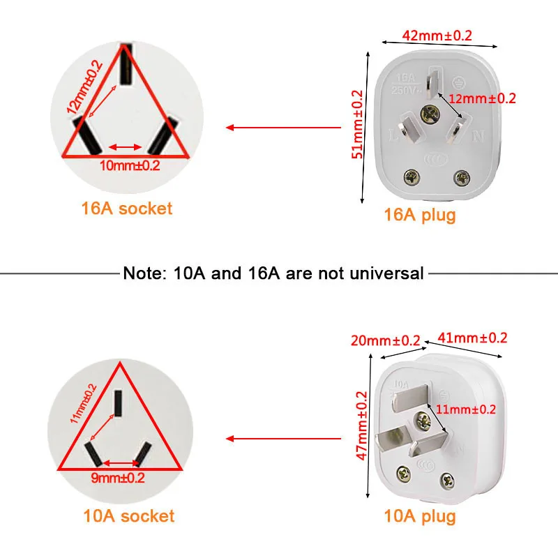 Australia standard 16A/10A 250V Three-pole power plug Detachable plug Assembly AU connection 2/5/10/20pcs