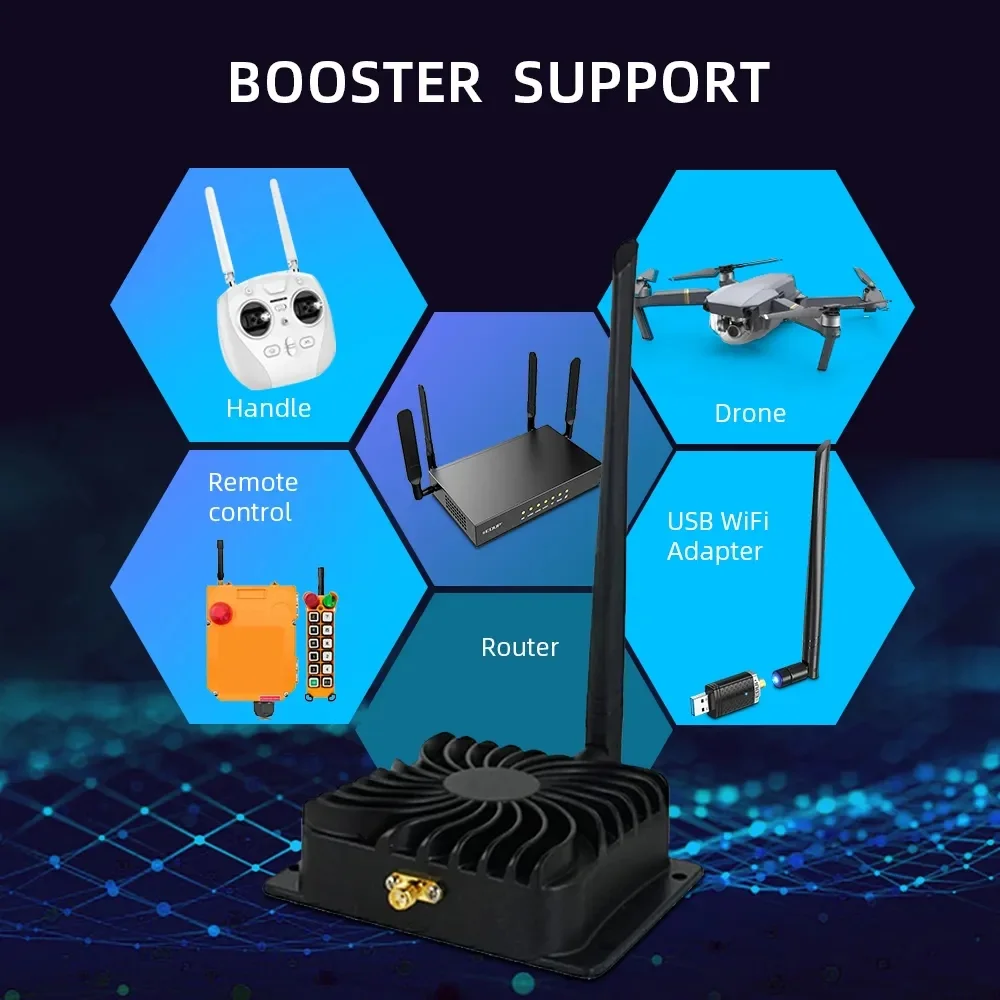 Détail des connecteurs SMA de l'amplificateur de signal WiFi 2.4G 4W et 5.8G 5W pour drone FPV.