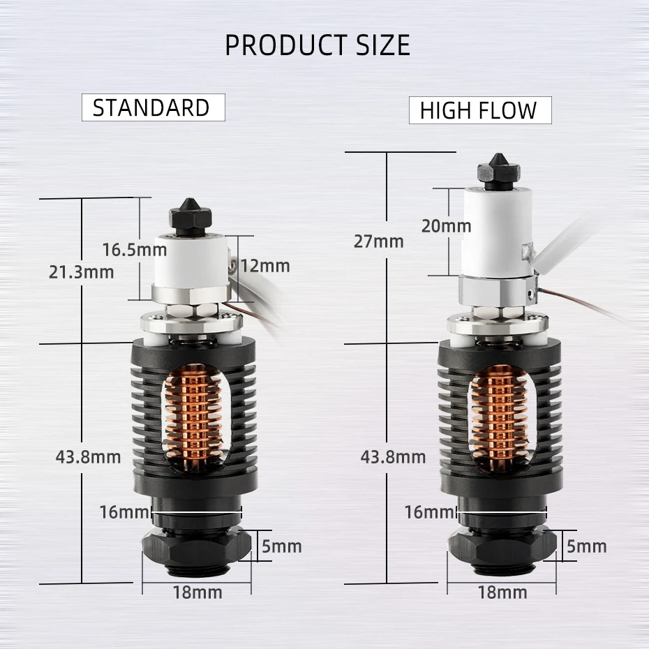 High Flow Heatbreak 12V - High Flow -Hotend – disjoncteur thermique 1.75, bloc de cuivre High Flow Heatbreak 12V - High Flow -Hotend – disjoncteur thermique 1.75, bloc de cuivre
