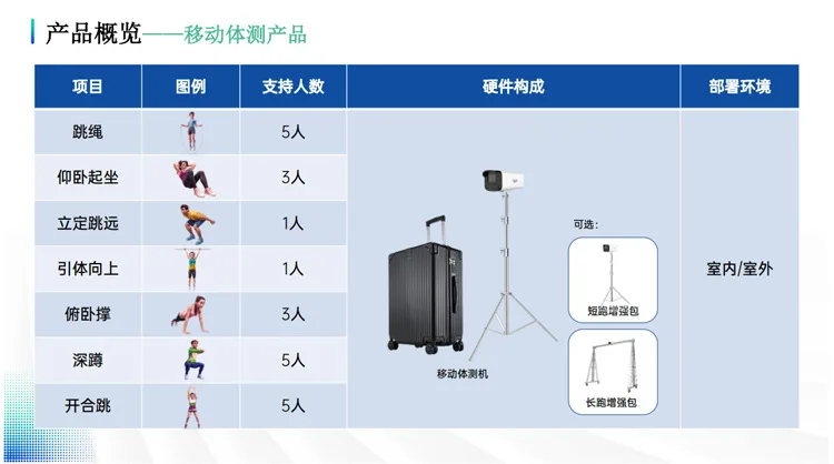 Smart Campus Sports_16