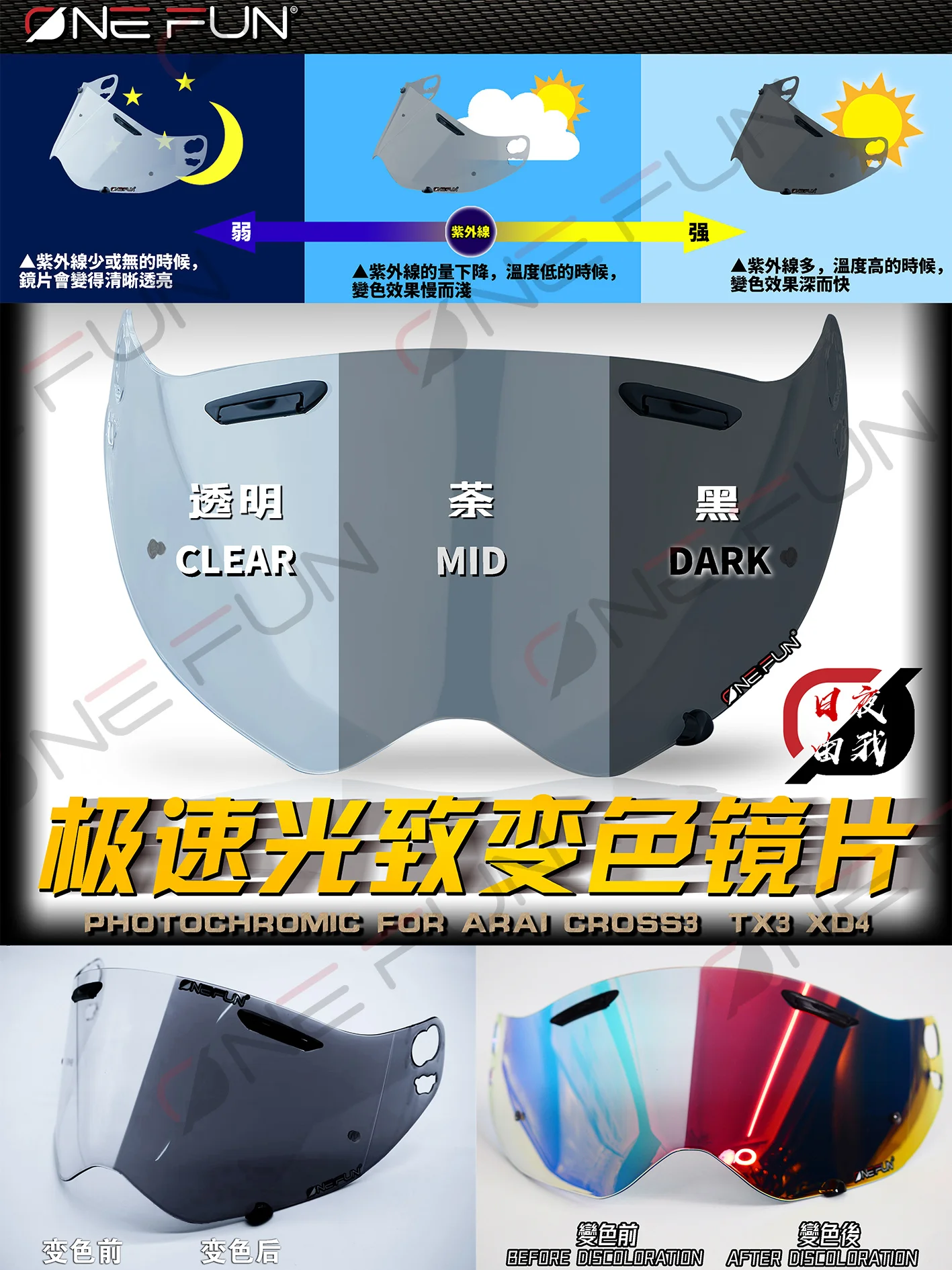 Helmet shield for Arai X4 Tour Cross 3 TX3 Helmet shield Photochromatic Lens Helmet Mask Display Anti Fog Accessories Revo Visor 5