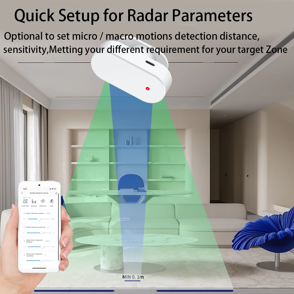 Smart WiFi/Zigbee Motion Sensor with Millimeter Wave Technology