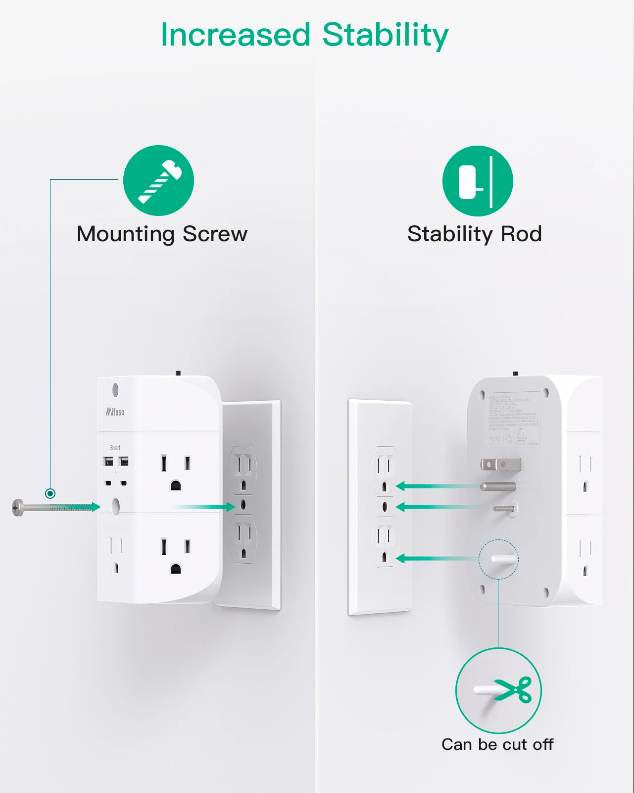 Mifaso Night Light Surge Protector Outlet Extender 5-Outlet Splitter and 4 USB Ports (2 USB C Charger), Multi Plug Outlet for Ho