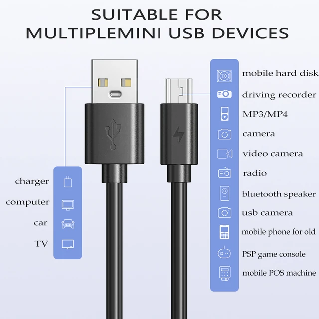 Mini cable USB 2.0 5PIN Mini USB se convierte a USB Transmisión de datos  rápidos Cable de cargador Usado para MP3 MP4 Jugador de coche DVR GPS  Cámara digital TV SMART HD