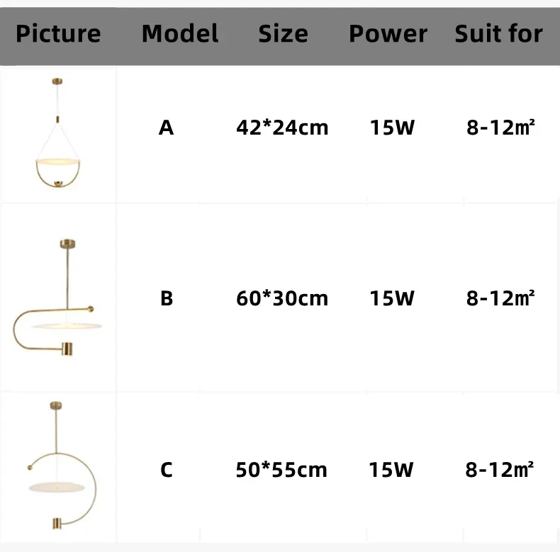 Description Picture 3 of itemModern Nordic LED Pendent Light for Living Dinning Room Chandeliers Black/Gold Iron Kitchen Light Indoor Home Decor Hanging Lamp