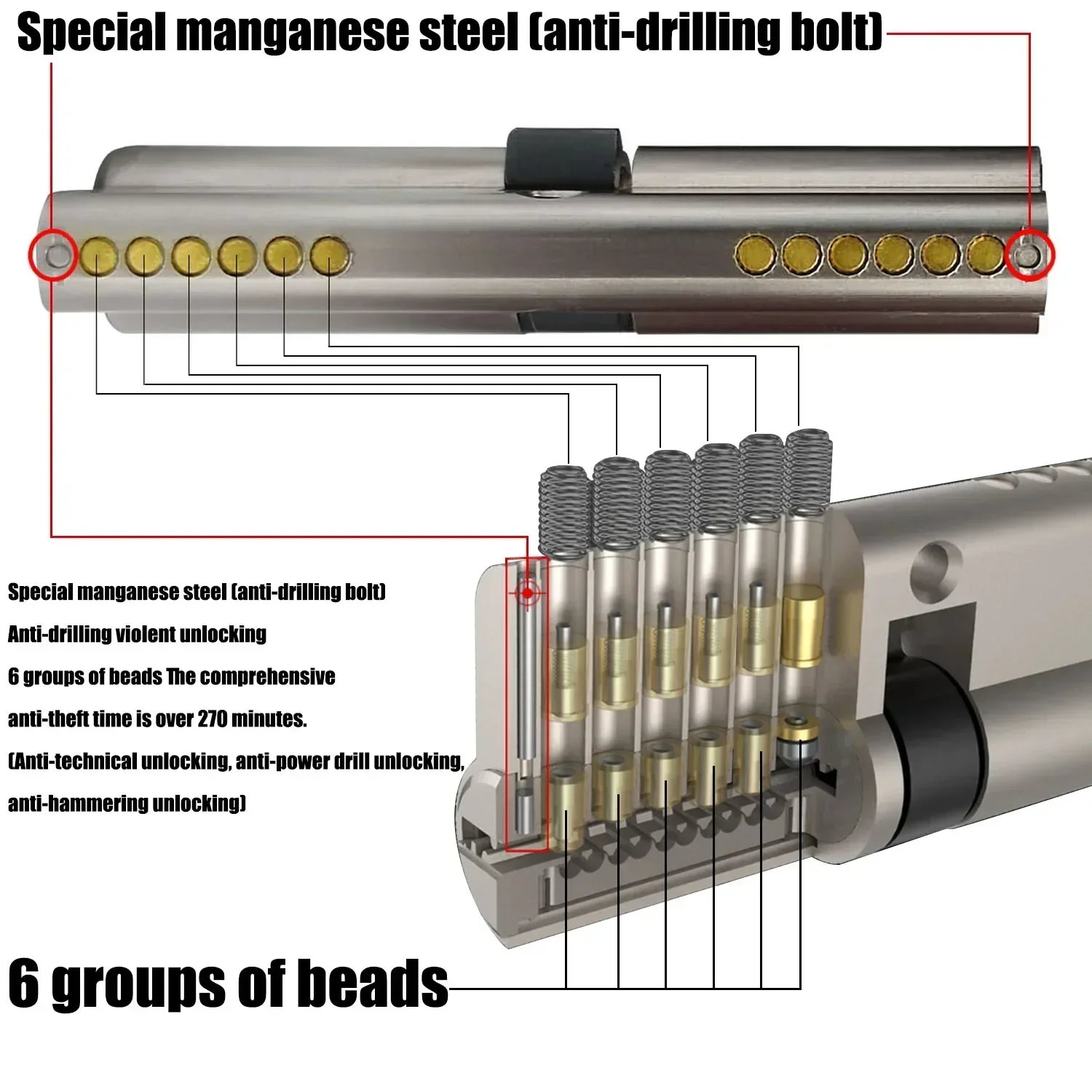 Customize the same key to open all cylinder doors Door lock Lock cylinder Door lock Entrance door Cylinder Door Lock Cylinder