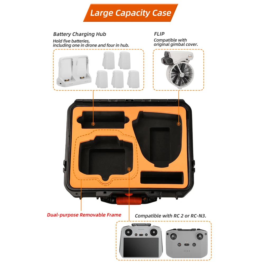 Sunnylife Handbag For DJI Flip Portable Storage Bag Shoulder Travel Carrying Case Handheld Case For DJI FLIP Drone Accessories