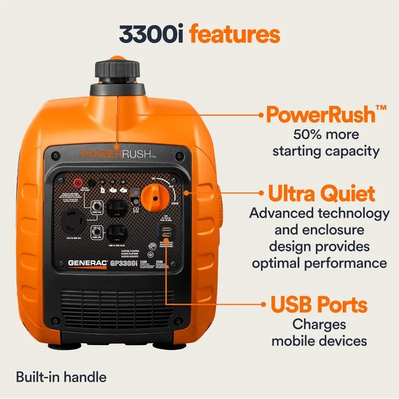 7153 GP3300i 3,300-Watt Gas-Powered Portable Inverter Generator Lightweight Design USB Ports for Mobile Device Charging