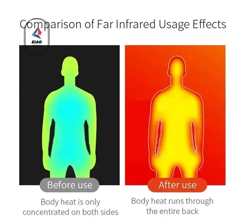 COMXZ Heating Clothing Multi Zone Intelligent Heating 4-speed Temperature Control Warm Top Coat Outdoor 21 Zone Heating Jacket