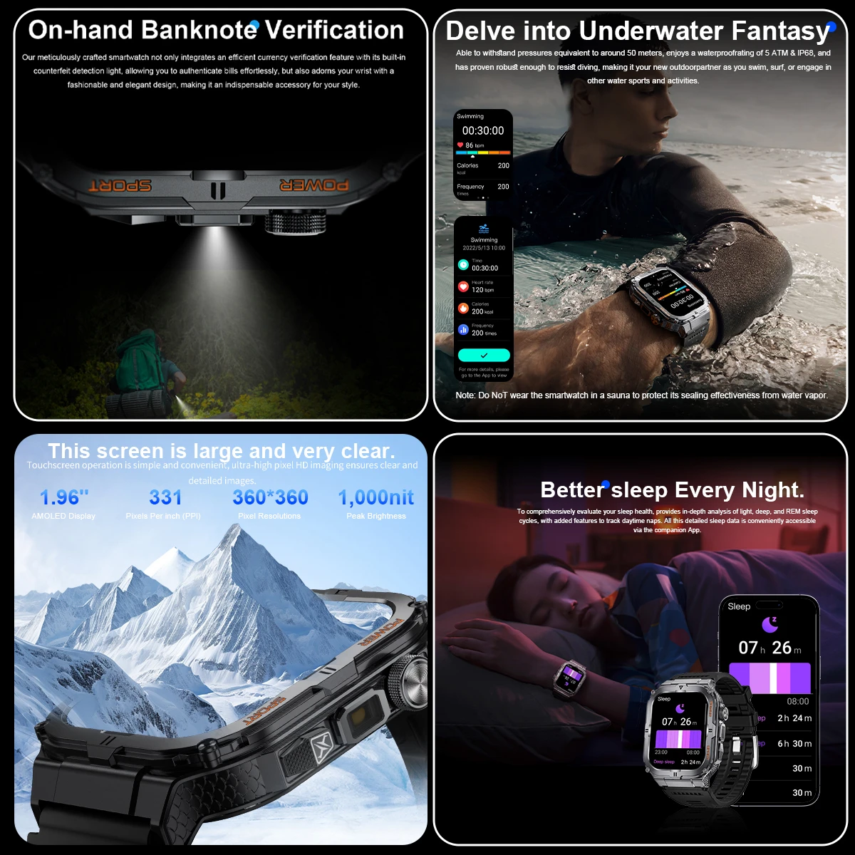 ������ ���� ����Ʈ ��ġ, �߿� ������ ��Ʈ�Ͻ� Ʈ��Ŀ, �ǰ� �����, 1.96 ��ġ BT ��ȭ ����Ʈ ��ġ, GPS Ʈ��Ŀ 2025, Ip68 5atm