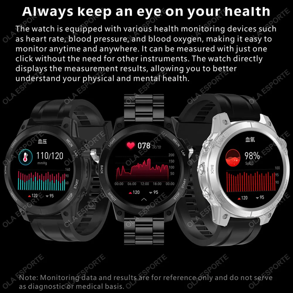  ߿ GPS Ʈ ġ, AMOLED HD ũ, LED , 420 Mah  ýƮ, BT ȭ,  Ʈġ, 480*480, 2024 ǰ