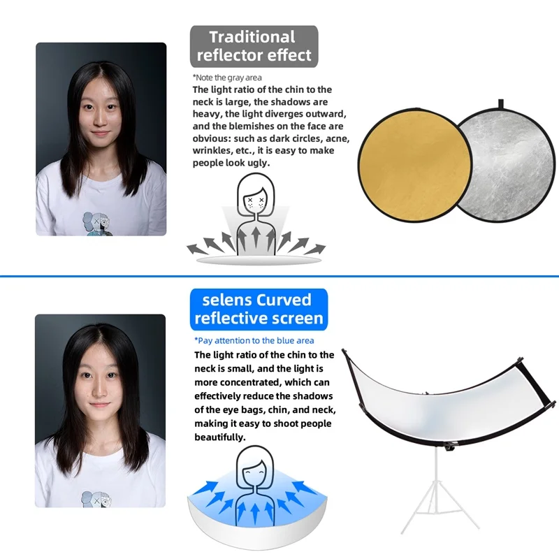 Selens 4-Color Cloth U-Type Reflector Collapsible Photography - Main Image