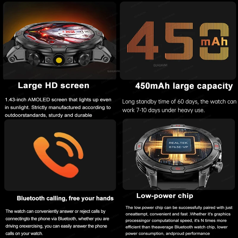  2024 Ʈ ġ, ħ ߿   , IP68   ȭ, AMOLED ȭ  ð