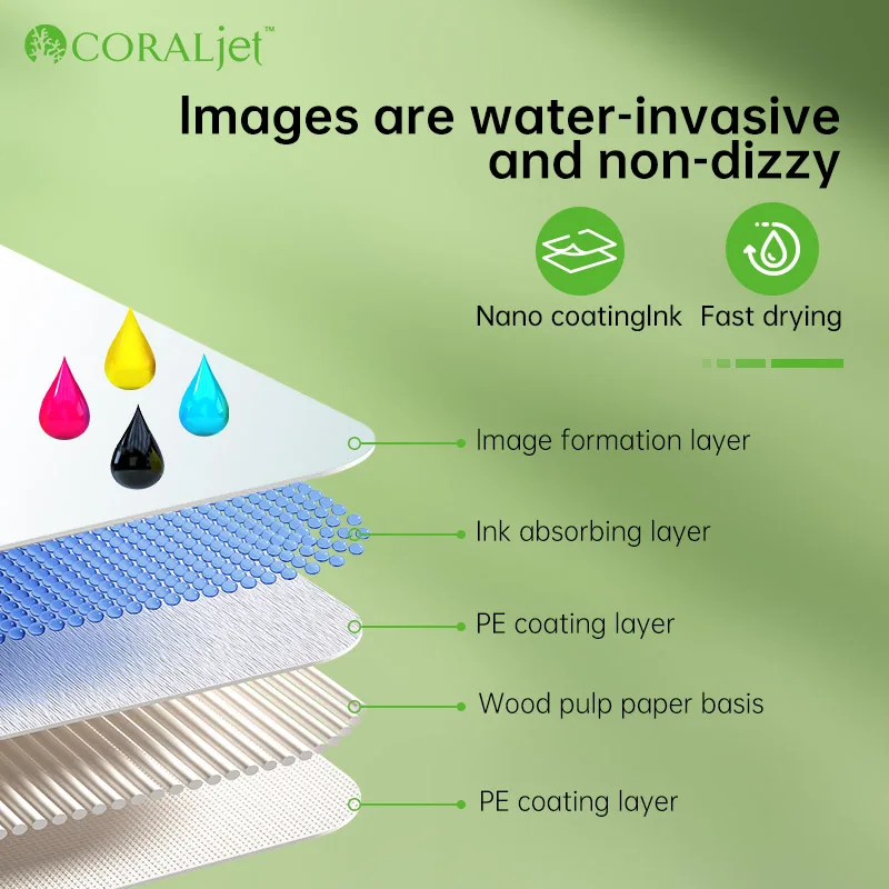Photo Paper 50 Sheets 4 X 6 Inch for Inkjet Printing