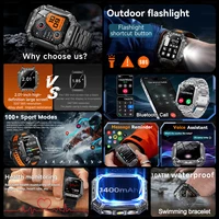 2026 nouveau militaire extérieur 1400mAh batterie SmartWatch hommes étanche appel 2.01 "HD AMOLED sport fréquence cardiaque lampe de poche bande intelligente 6