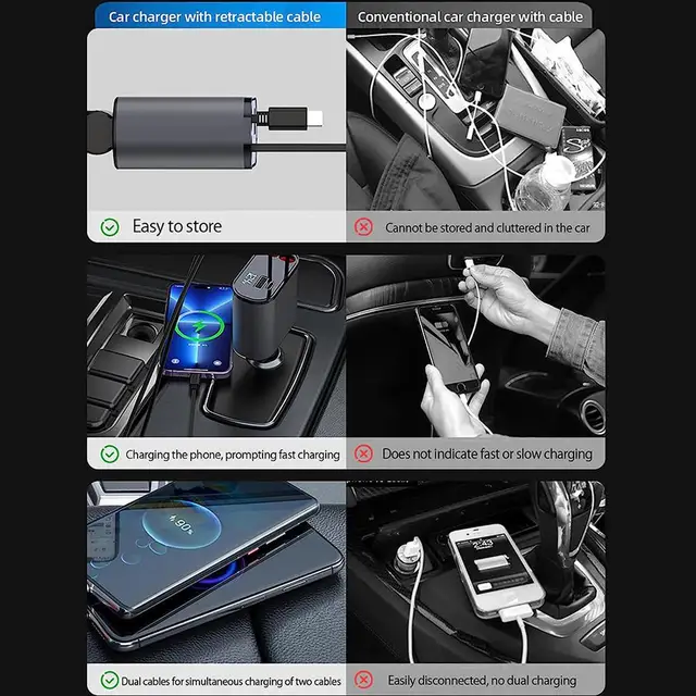 Retractable Car Charger 100W, 4 in 1 Fast Charging for iPhone