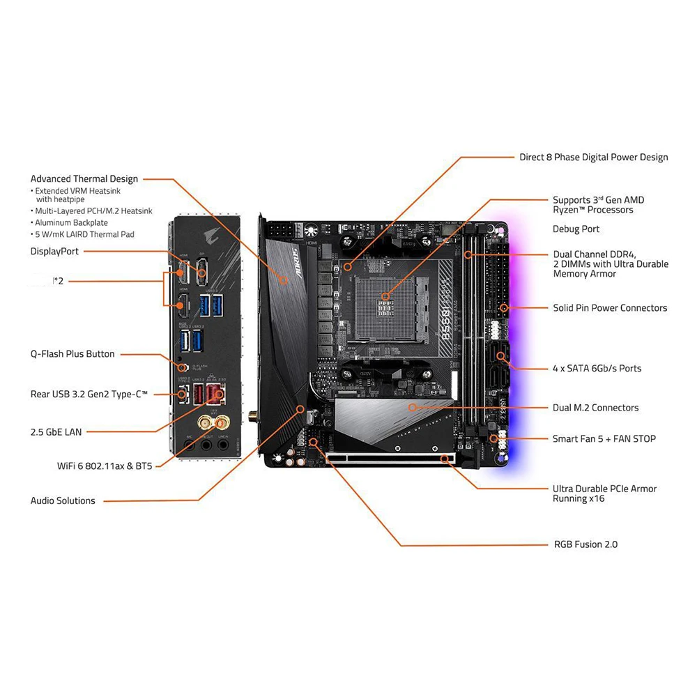 B550I AORUS PRO AX For Gigabyte B550 AM4 DDR4 64GB PCI-E 4.0 Mini