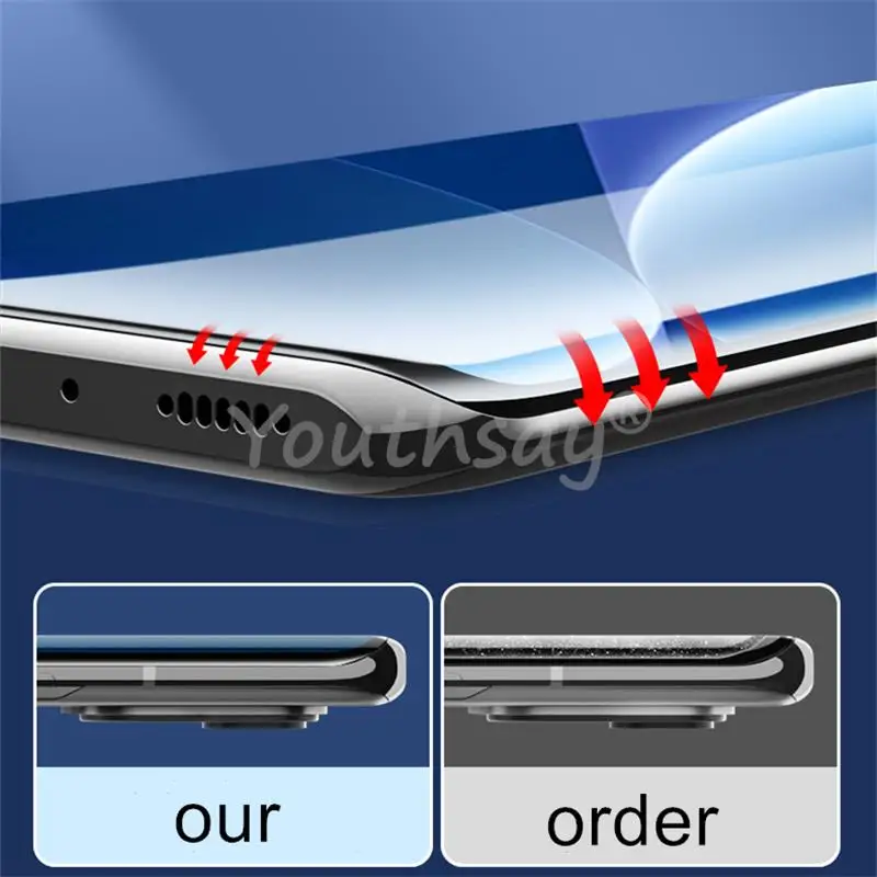 3D Curved Screen Lens Protector Film, Tempered Glass