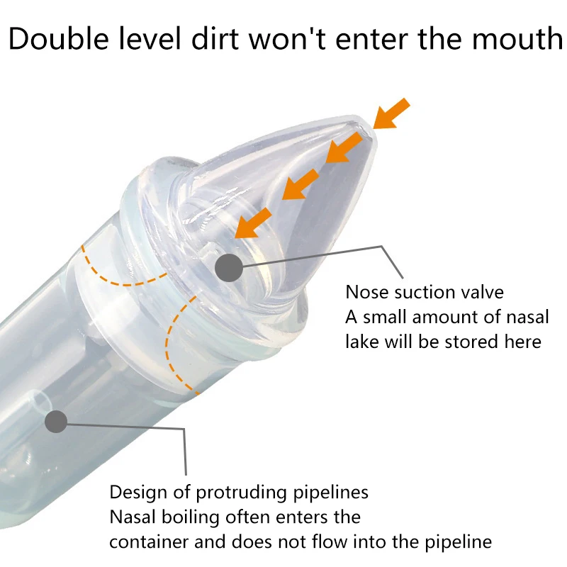 1Set New Absorption Silicone Safe Soft Tip Newborn Baby Nose Cleaner Sniffling Device Infant Vacuum Suction Nasal Aspirator baby nose cleaning tools