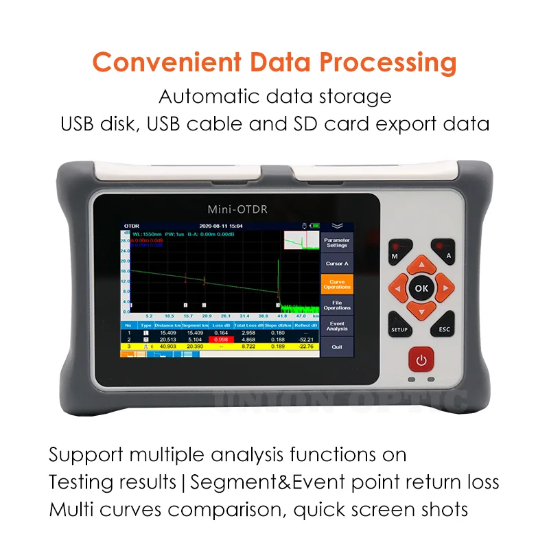 Free Shipping Mini OTDR 26/24dB Active Live Fiber Optic Reflectometer Touch Screen VFL OLS OPM Event Map Ethernet Cable Tester