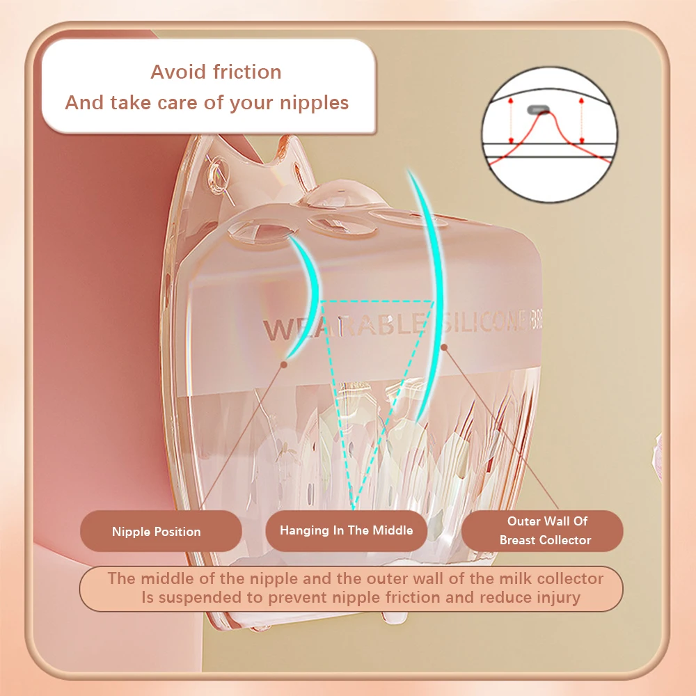 Silicone Breast Pump Baby Nipple Manual Suction  Milk Pump Feeding Breasts Pumps Milk Bottle Sucking Postpartum Supplies Accesso 5