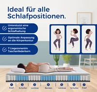 Пружинный матрас Rosahqnda 90/120/140/160/180x200 см, твердость H3 и 7-зонный дизайн, твердость H3/20 мм, толщина, сертифицирован Oeko-Tex — изображение 3