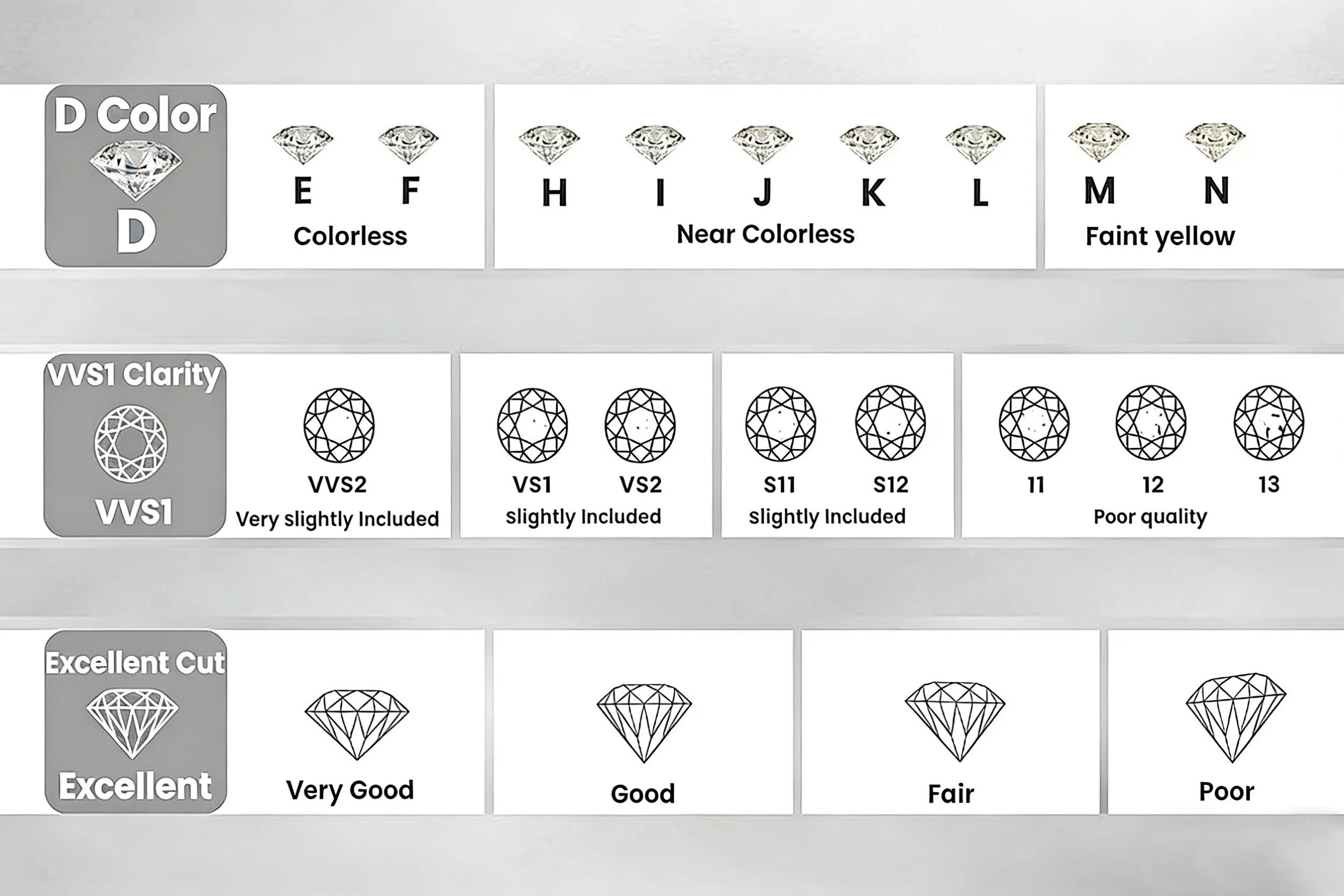 VOBIPY Bestseller Farbige Moissanit Lose Steine VVS1 D-Farbe Runder Schliff Laborgezüchtete Diamanten für Maßgefertigte Ringe Ohrringe Schmuck – Detail 16