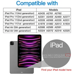 Premium Tempered Glass Screen Protector for 10.9 - Inch Tablets - Anti - Scratch Clear Protective Film (For iPad Air 5)