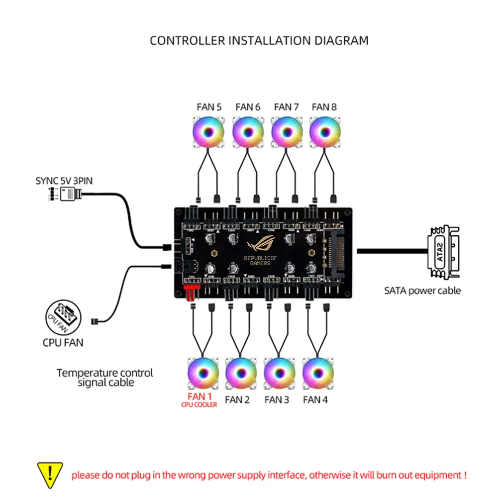 12V/4Pin RGB 5V/3Pin ARGB 팬 PWM 허브 1 8 멀티 웨이 스플리터 오라 팬 쿨러 연장 케이블 어댑터 속도 컨트롤러 어댑터