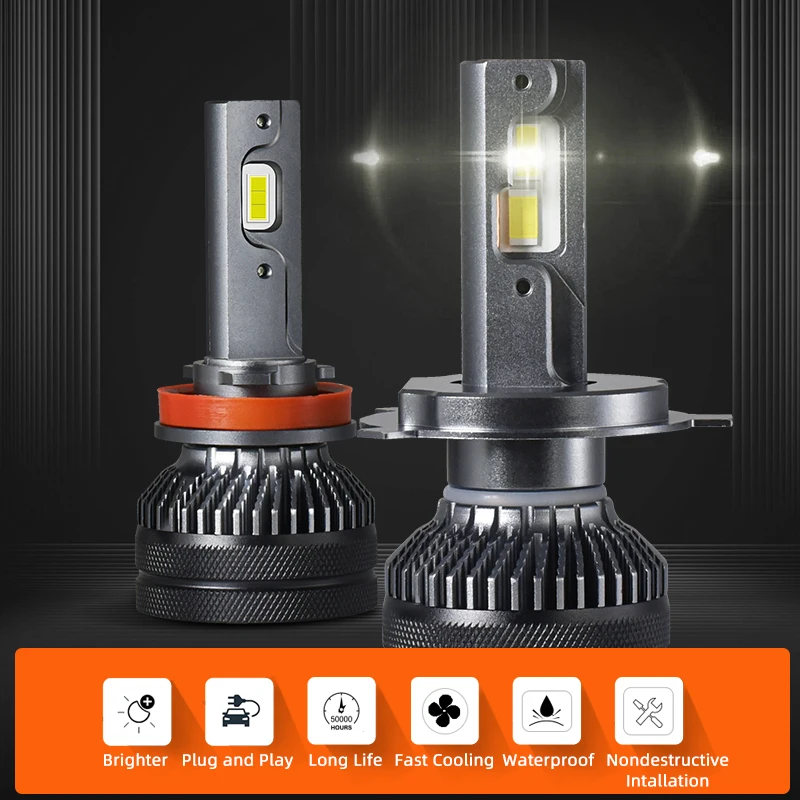 RX4 High Power 110W 35000Lm H7 H11 H4 Canbus Car LED Headlight 9005 9006 Lamp H1 Turbo 4300K 6000K Bulbs Auto Lighting Accessory led car lights led lights led bulbs led headlights led car headlights car headlamps